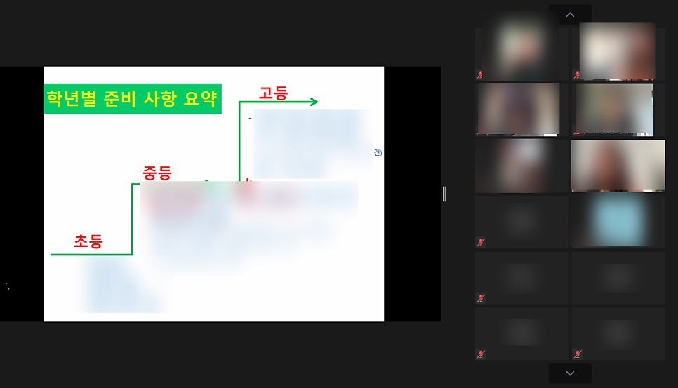[특강 후기] 김포 고창중학교 진로·진학 특강 후기