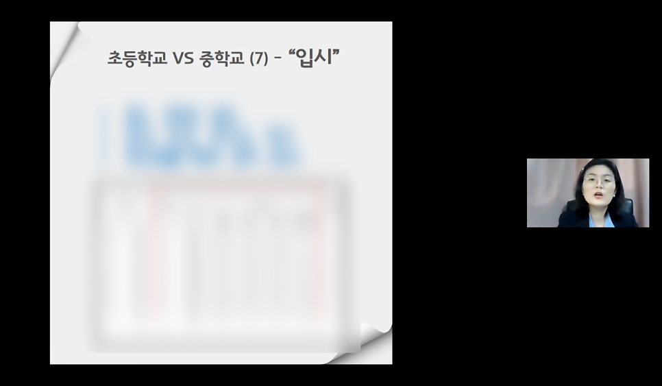 [학부모특강 후기] 월간 《대학 합격의길》_ 2021년 새학기 엄마 응원 콘서트_1강_예비 중학생·학부모 TO DO LIST_진진교육_김지영대표