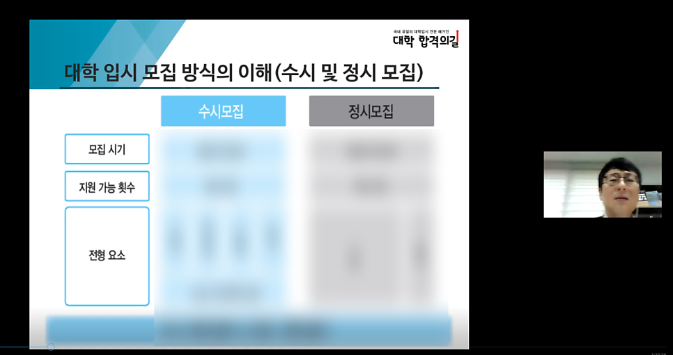 [학부모특강 후기]월간 《대학 합격의길》_2021년 새학기 엄마 응원 콘서트 후기_3강_예비 고3, 엄마는 지금 무엇을 해야 하는가_장광원대표