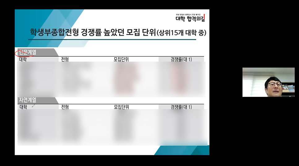 [학부모특강 후기]월간 《대학 합격의길》_2021년 새학기 엄마 응원 콘서트 후기_3강_예비 고3, 엄마는 지금 무엇을 해야 하는가_장광원대표