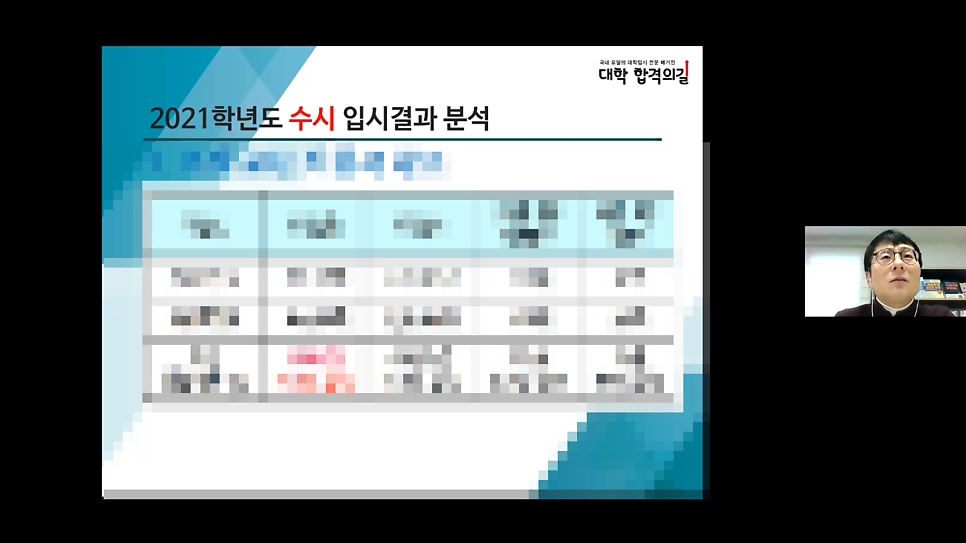 2021년 대학 합격 응원 콘서트 특강 6강 후기_학부모특강_입시결과분석_2022 준비전략