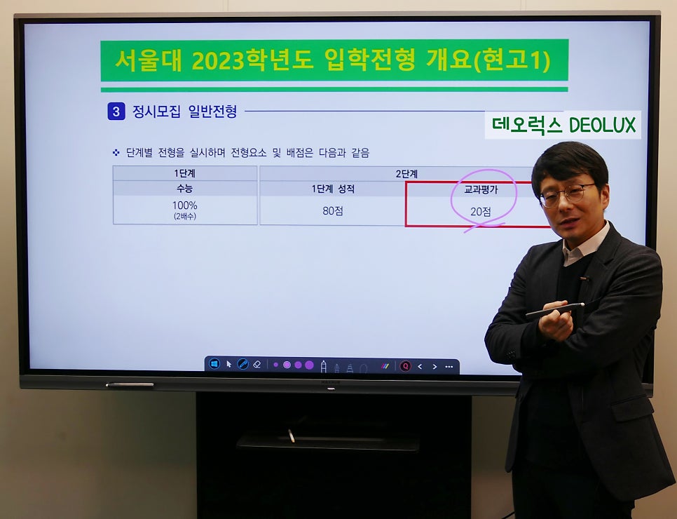 여주시 진로진학 아카데미 온라인 특강 후기