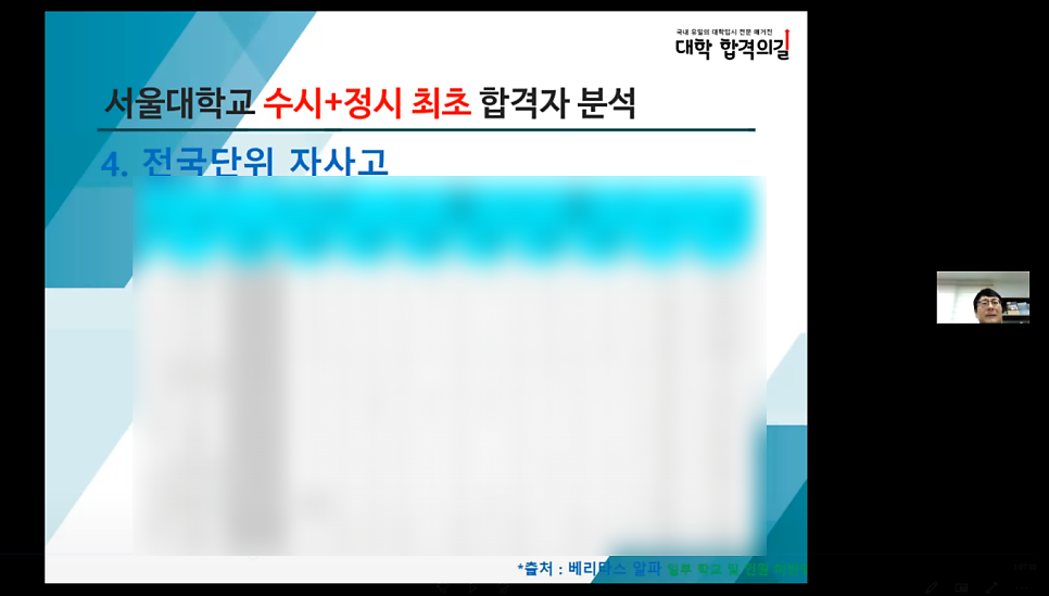 [학부모특강 후기]월간 《대학 합격의길》_2021년 새학기 엄마 응원 콘서트 후기_3강_예비 고3, 엄마는 지금 무엇을 해야 하는가_장광원대표