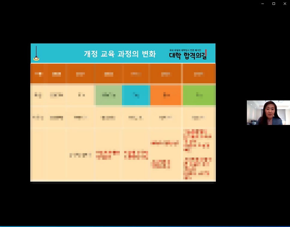2021년 대학 합격 응원 콘서트 특강 2강 후기_학부모특강_교육정책의 변화_고입 및 대입 준비 전략
