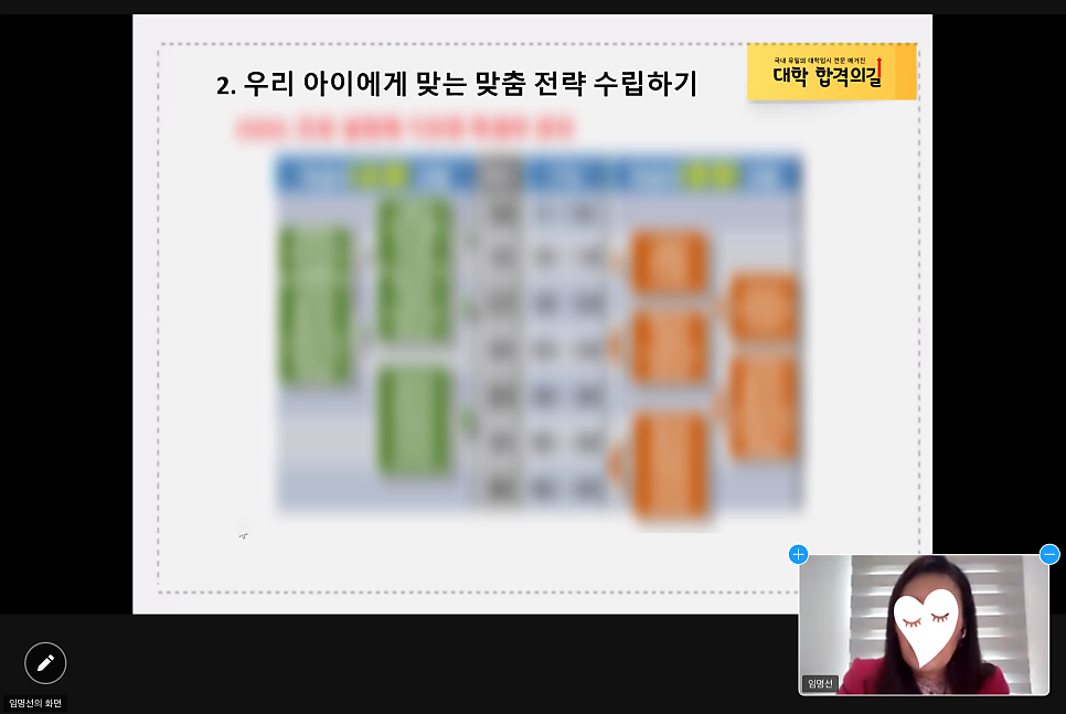 [학부모특강 후기]월간 《대학 합격의길》_2021년 새학기 엄마 응원 콘서트 후기_2강_예비 고등학생, 미리 설계하는 대입합격로드맵_대학저널 진로입시문제연구소_임명선소장