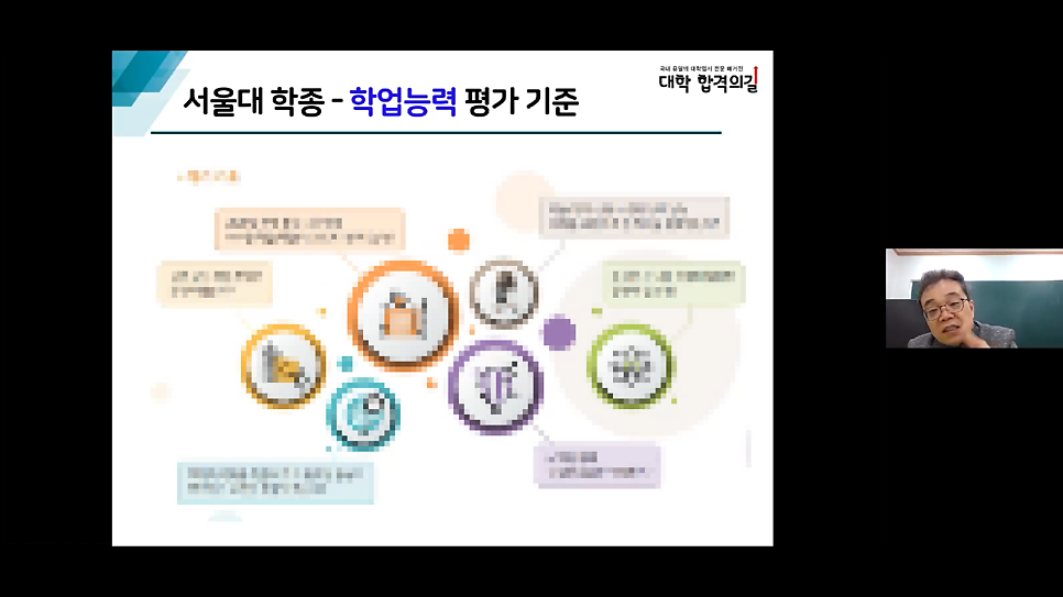 2021년 대학 합격 응원 콘서트 특강 4강 후기_학부모특강_서울대 합격_수행 및 세특 만점 비법