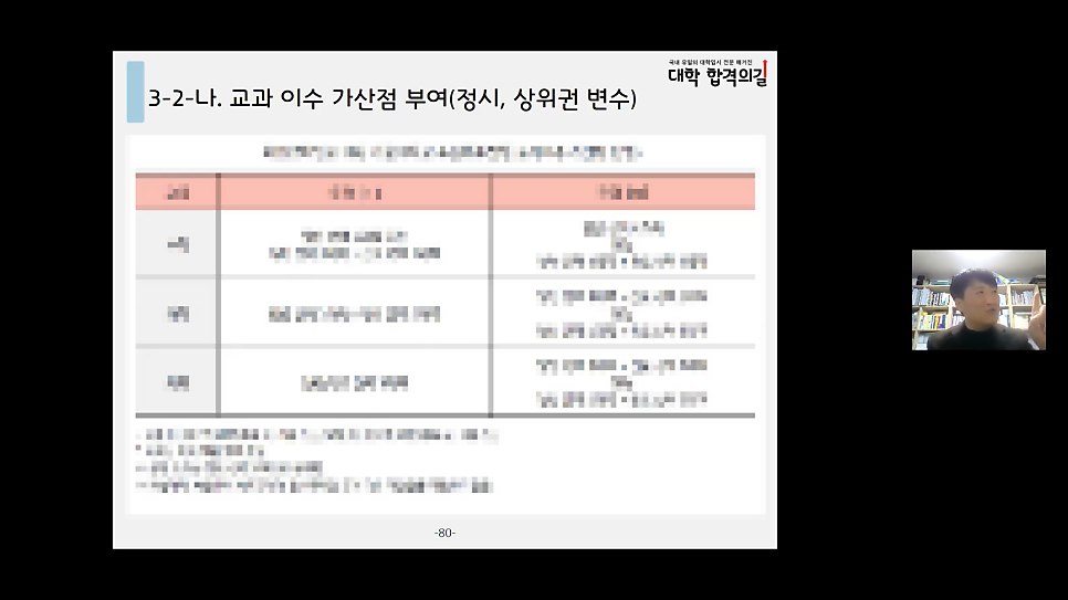2021년 대학 합격 응원 콘서트 특강 5강 후기_학부모특강_고교학점제_진로선택과목