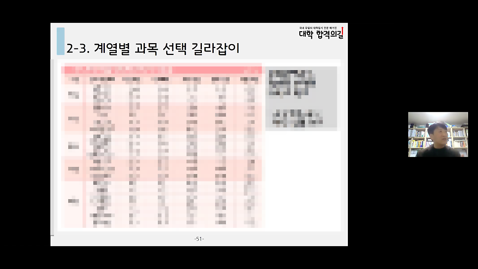 2021년 대학 합격 응원 콘서트 특강 5강 후기_학부모특강_고교학점제_진로선택과목